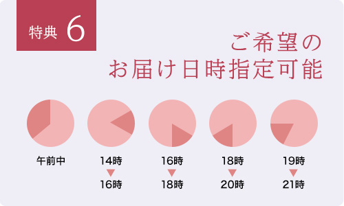 特典6：ご希望のお届け日時指定可能