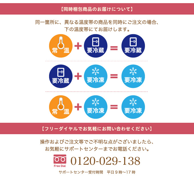 午前10時までにご注文で当日出荷いたします